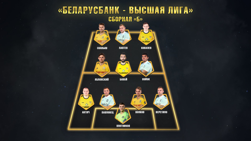 Игорь Стасевич второй раз подряд признан лучшим футболистом Беларуси Игорь Стасевич второй раз подряд признан лучшим футболистом Беларуси
